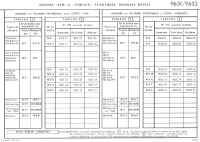 catalogue1972_housse_c.jpg (97543 octets)
